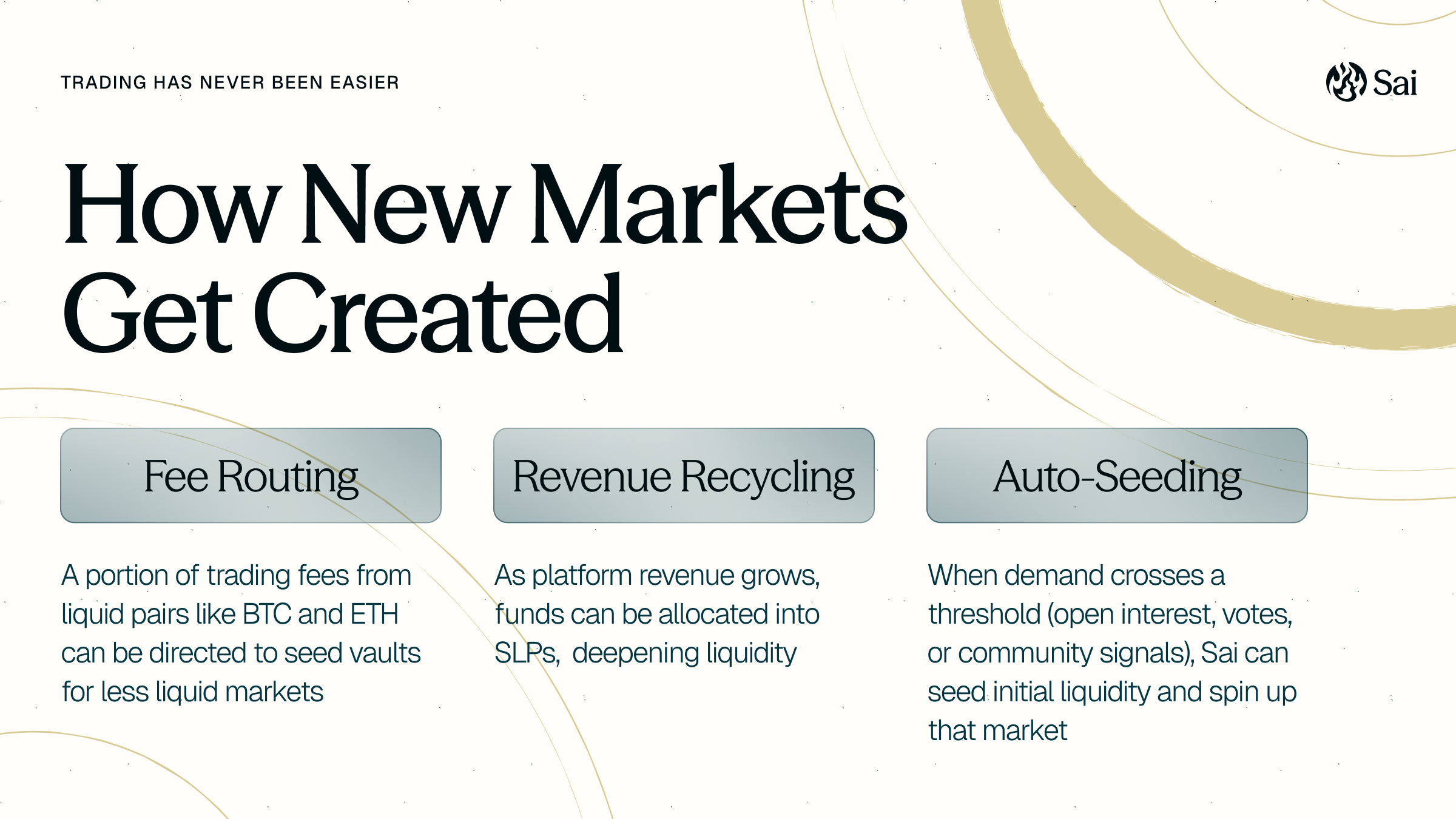 009_sai-new-markets.png